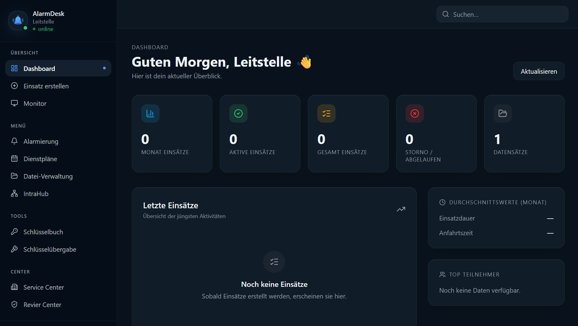 AlarmDesk Dashboard